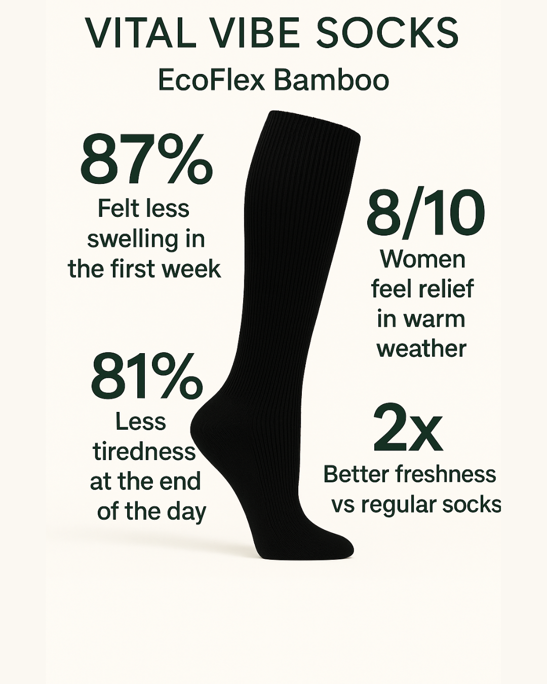 Vital Vibe™ EcoFlex™ Bamboo – Activate Your Daily Leg Relief Ritual