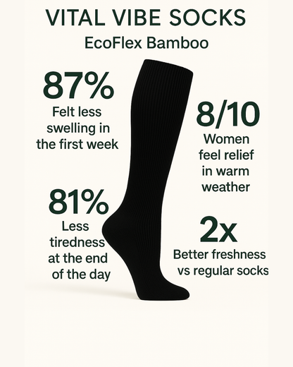 Vital Vibe™ EcoFlex™ Bamboo – Activate Your Daily Leg Relief Ritual